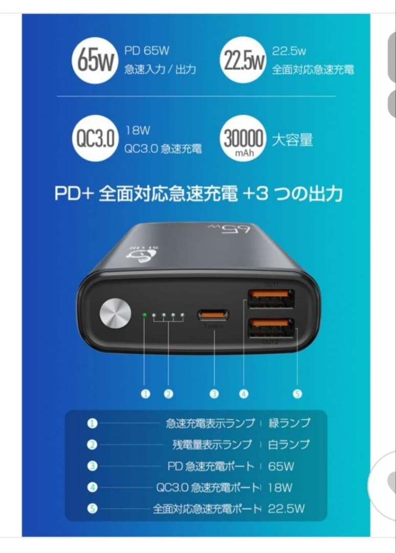 モバイルバッテリー 65w 30000mAh 3ポート ノートPCへの充電も可能