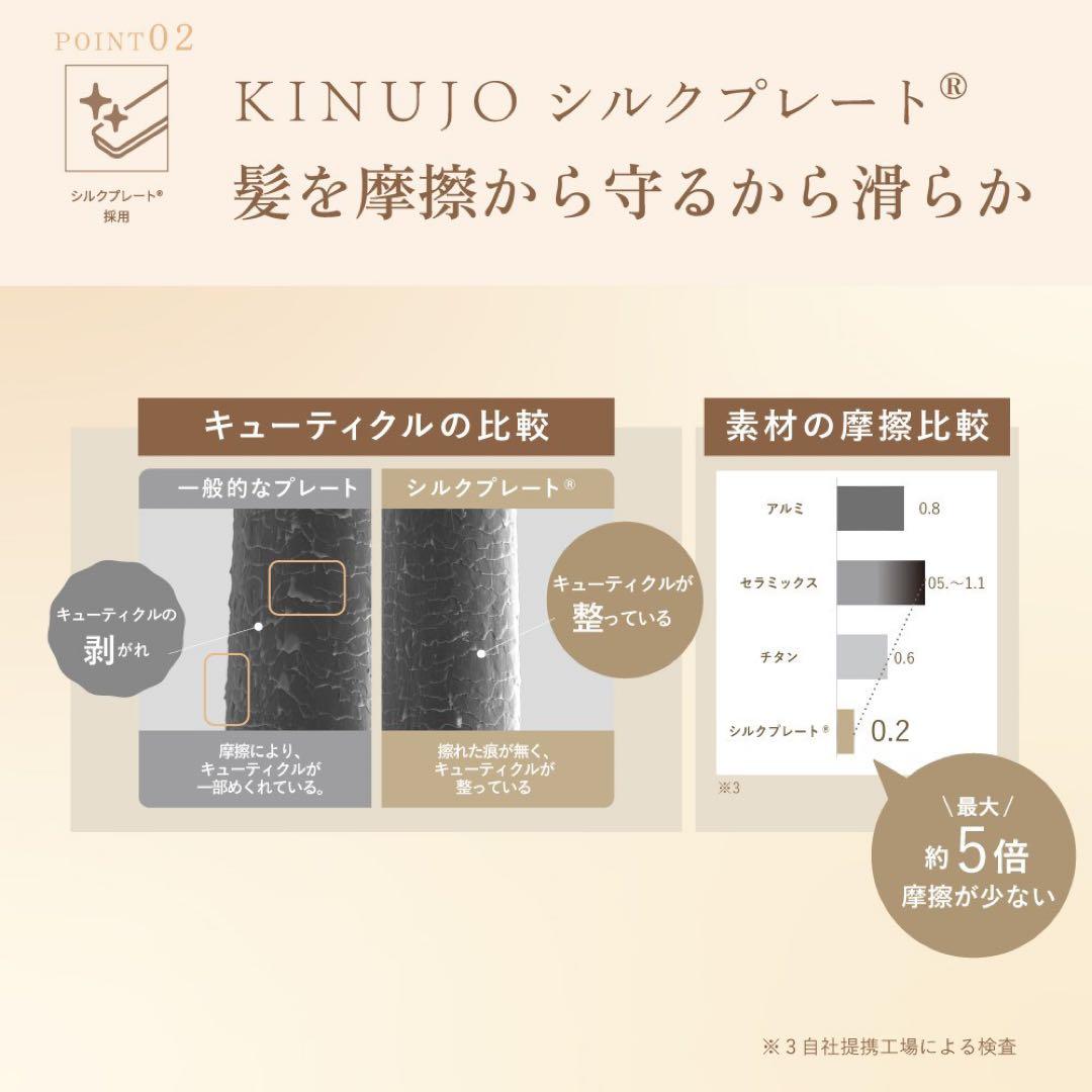 新品未開封 キヌージョ ワールドワイドモデル 《海外兼用ストレートアイロン》