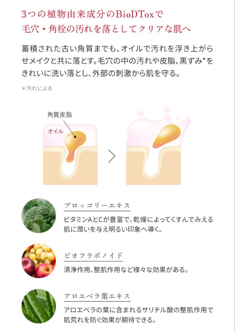 新品★Aurelie.オレリー洗顔セットスキンケア5点セット　メグミプロデュース