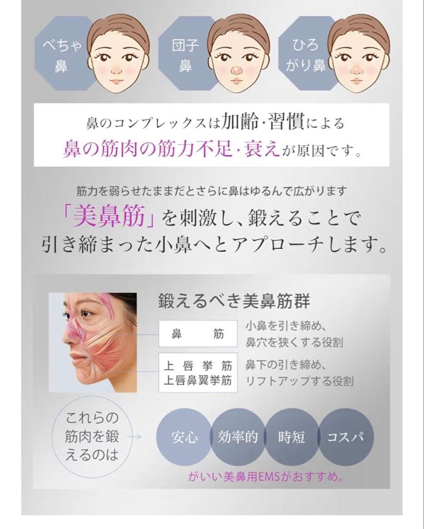 鼻美顔器 鼻用美顔器 美鼻器 ノーズケア 3段階圧力調整 ホワイト