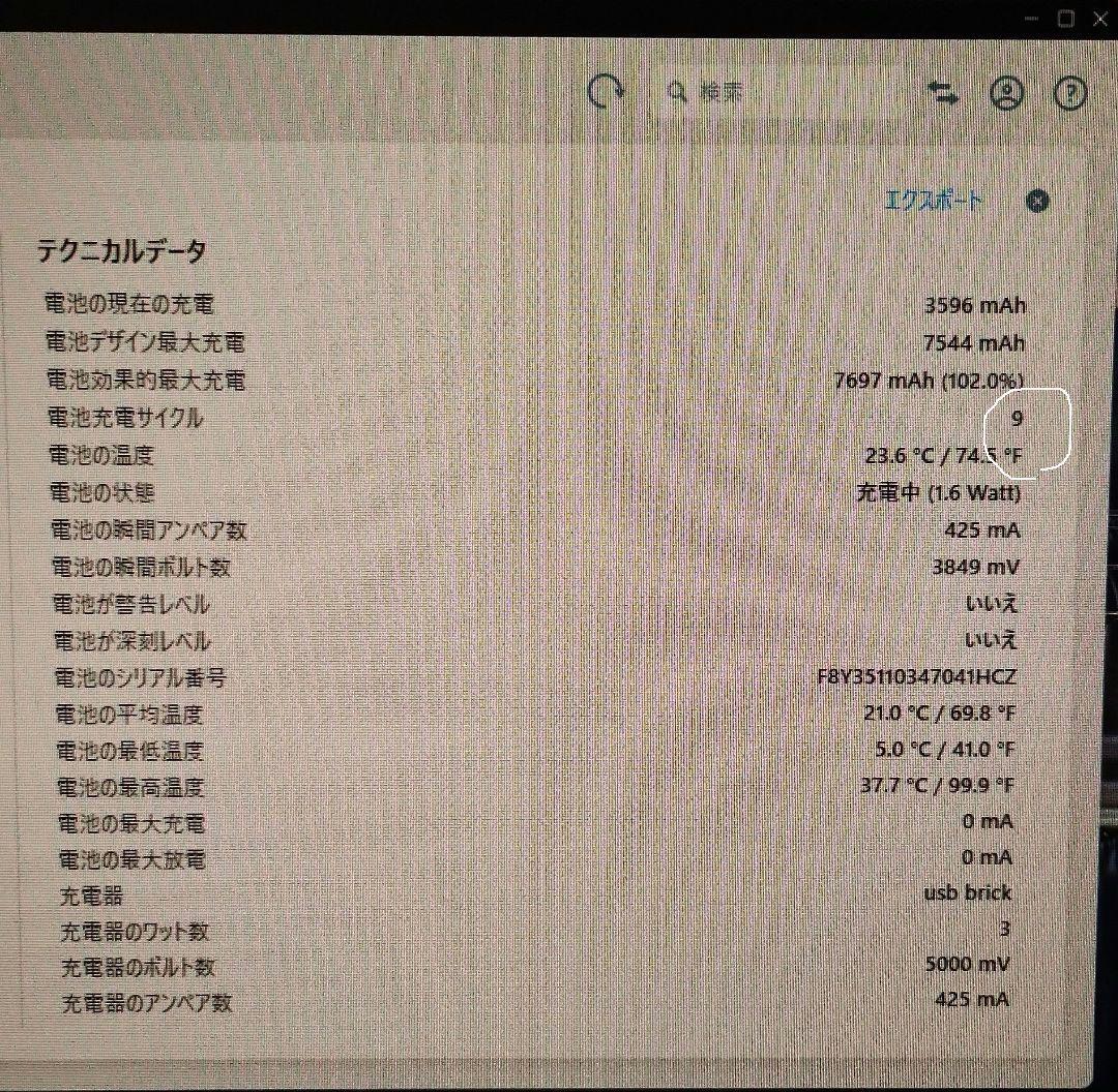 【極上美品・電池100％】iPad Air(第4世代)64GB Wi-Fiモデル