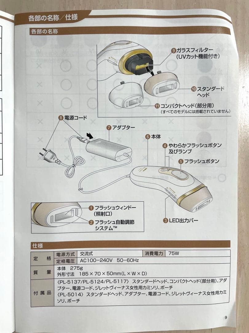 ブラウン　Braun Silk-expert Pro 5脱毛器