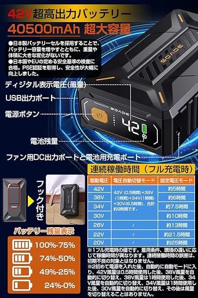 【R1385-190-0】空調作業服　ファンバッテリーセット　長袖　新品