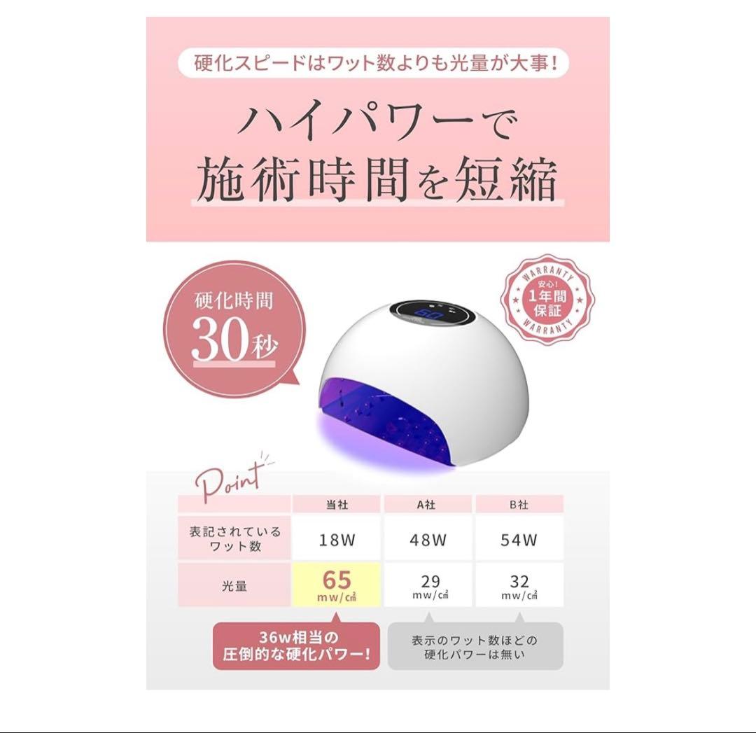 新品シャイニージェル ジェルネイル用 LEDランプ18W ネイル用LEDライト