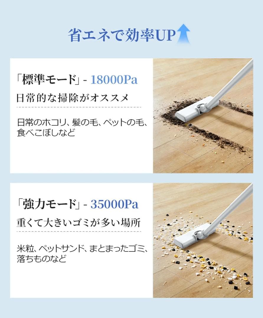 掃除機 コードレス 35000Pa吸引力 45分連続稼働 体感0.5kg軽量