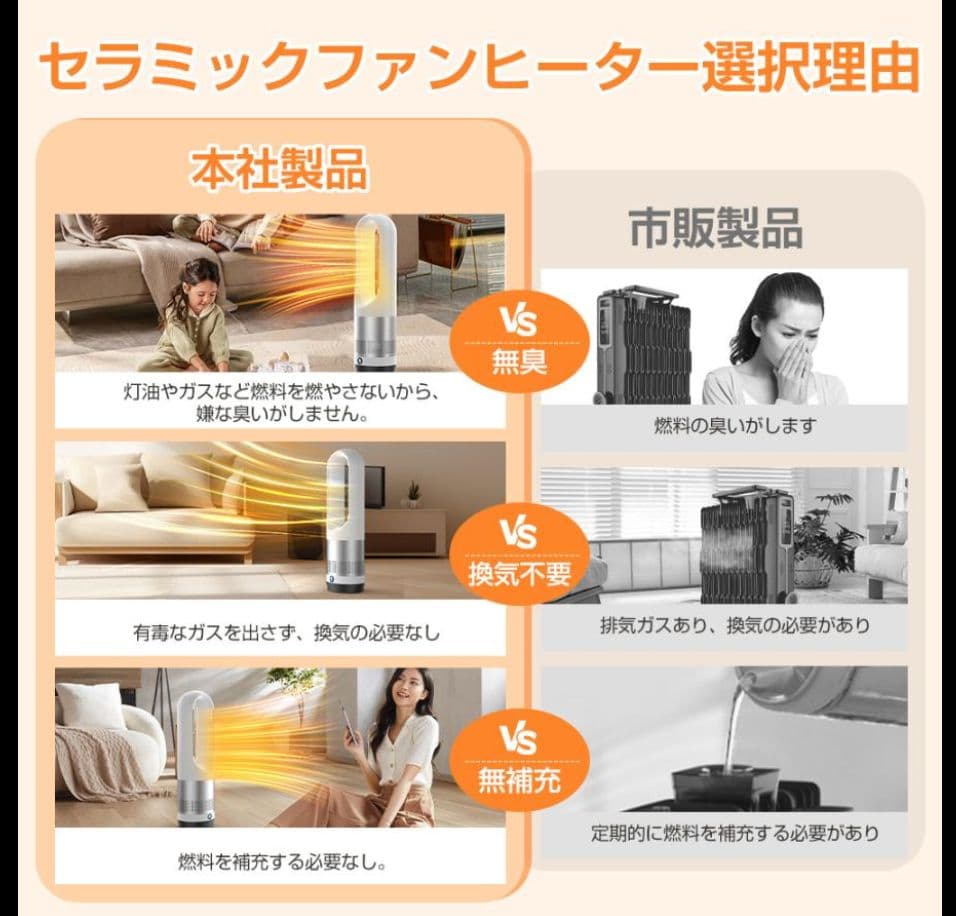冷暖房兼用タワーファン 羽根なし コンパクト