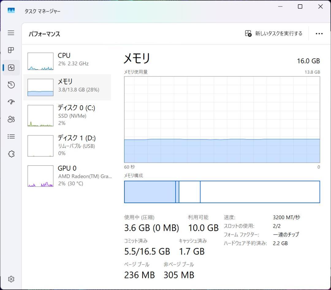 【美品！送料無料】Lenovo Ryzen5 5500U 大容量メモリ16G
