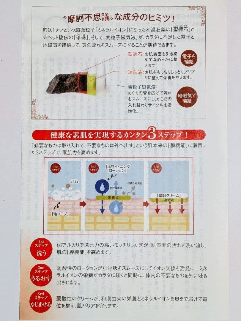 ☆摩訶ゴールドクリーム １００g ☆６個セット【新品・正規品】 ㈱漢方堂本舗