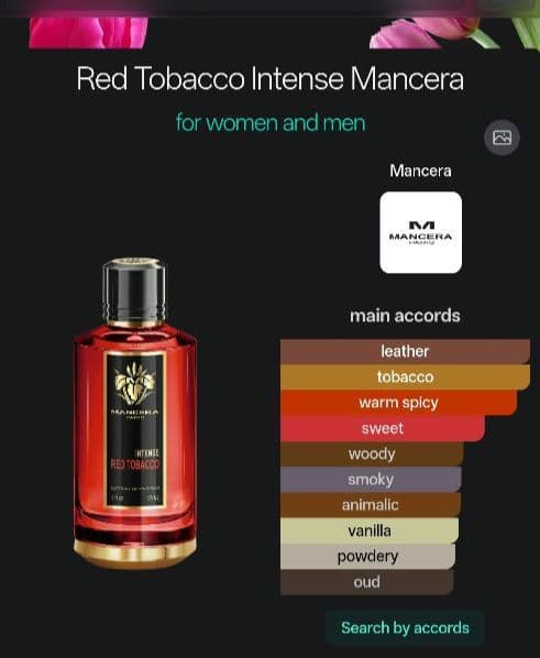 【国内正規品】Mancera Red Tobacco Intense 120ml