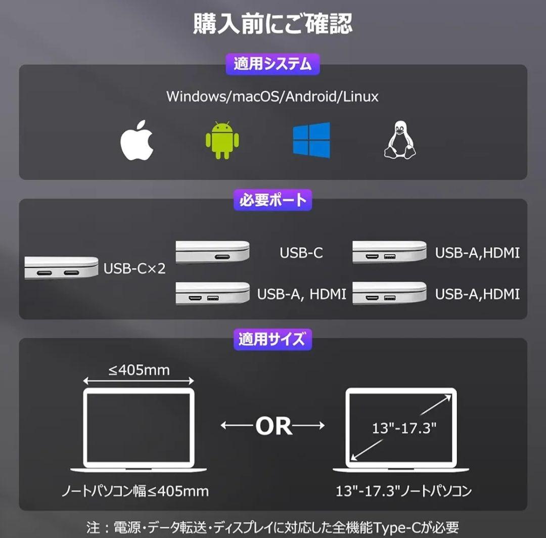 Kwumsy S2 モバイルモニター　値下げ交渉:可