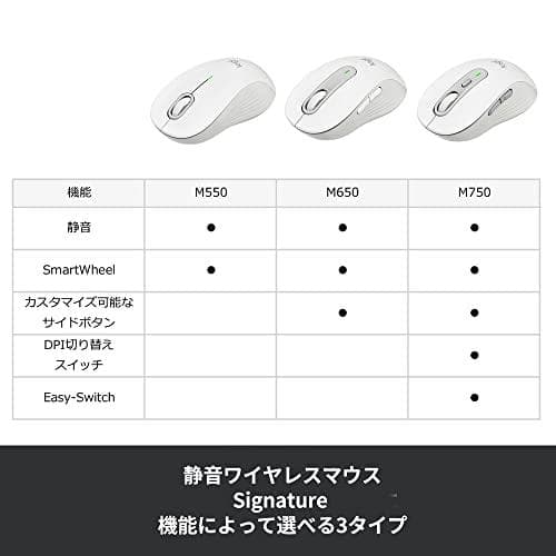 Logicool Signature M750MGR ワイヤレスマウス 静音 レ