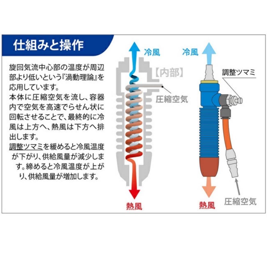 涼走エアー Type 2 CBA-3 フリーサイズ