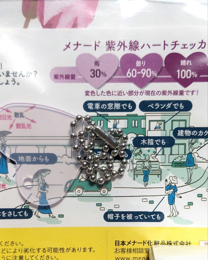 メナードUVプロテクトWP 薬用ブライトニングデイクリーム 紫外線チェッカー