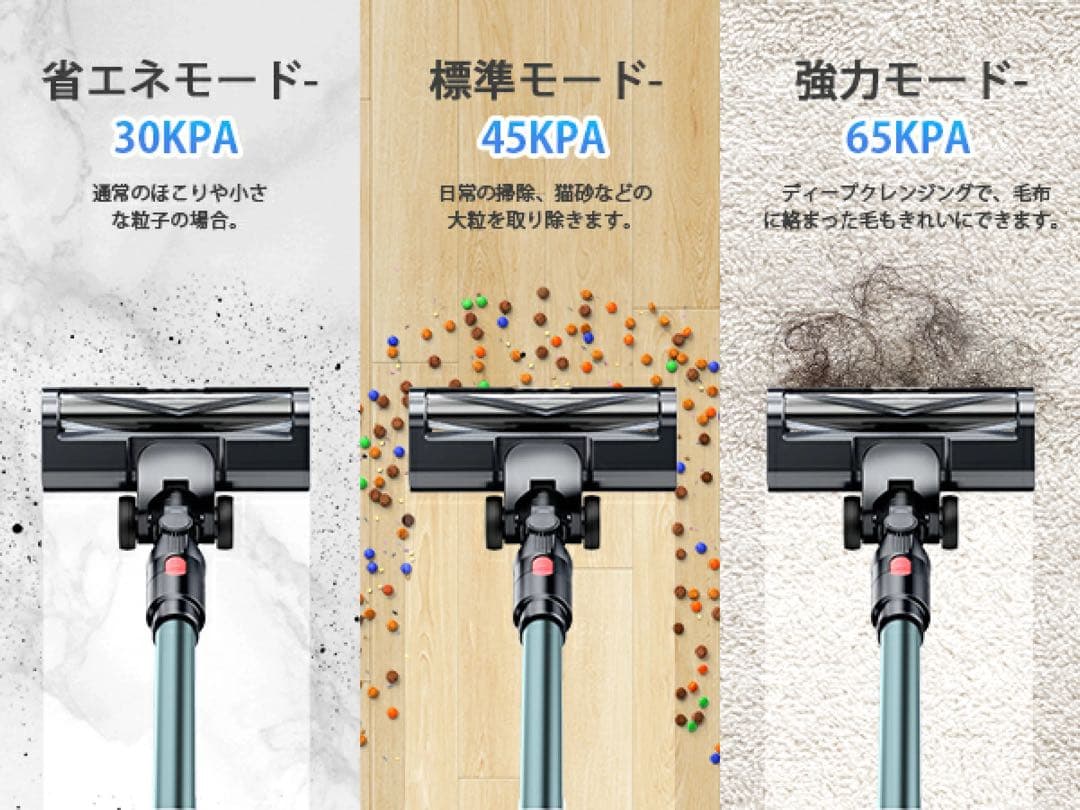 新品未使用⭐️LEDスティッククリーナー 65Kpa 楽天ランキング第1位商品