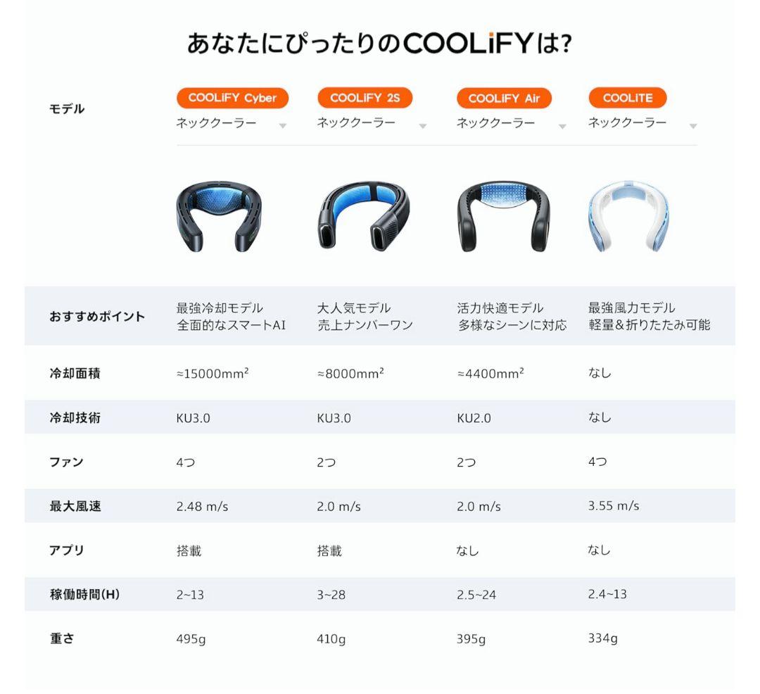 2025モデル TORRAS COOLIFY Cyber 冷風・温風　冬夏兼用