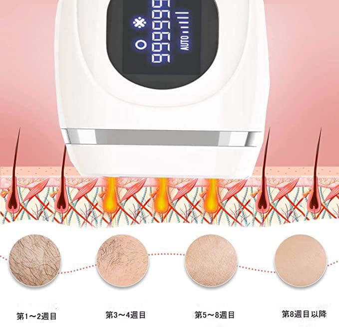 脱毛器　冷感 360° 自宅脱毛 自宅サロン 美肌 男女兼用