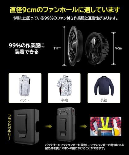 【40V超高出力】ファンバッテリーセット 空調作業服 ファン付き作業服 300A