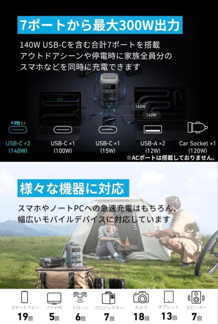 発電機・ポータブル電源 Anker Solix C300 DC PortablePowerStation