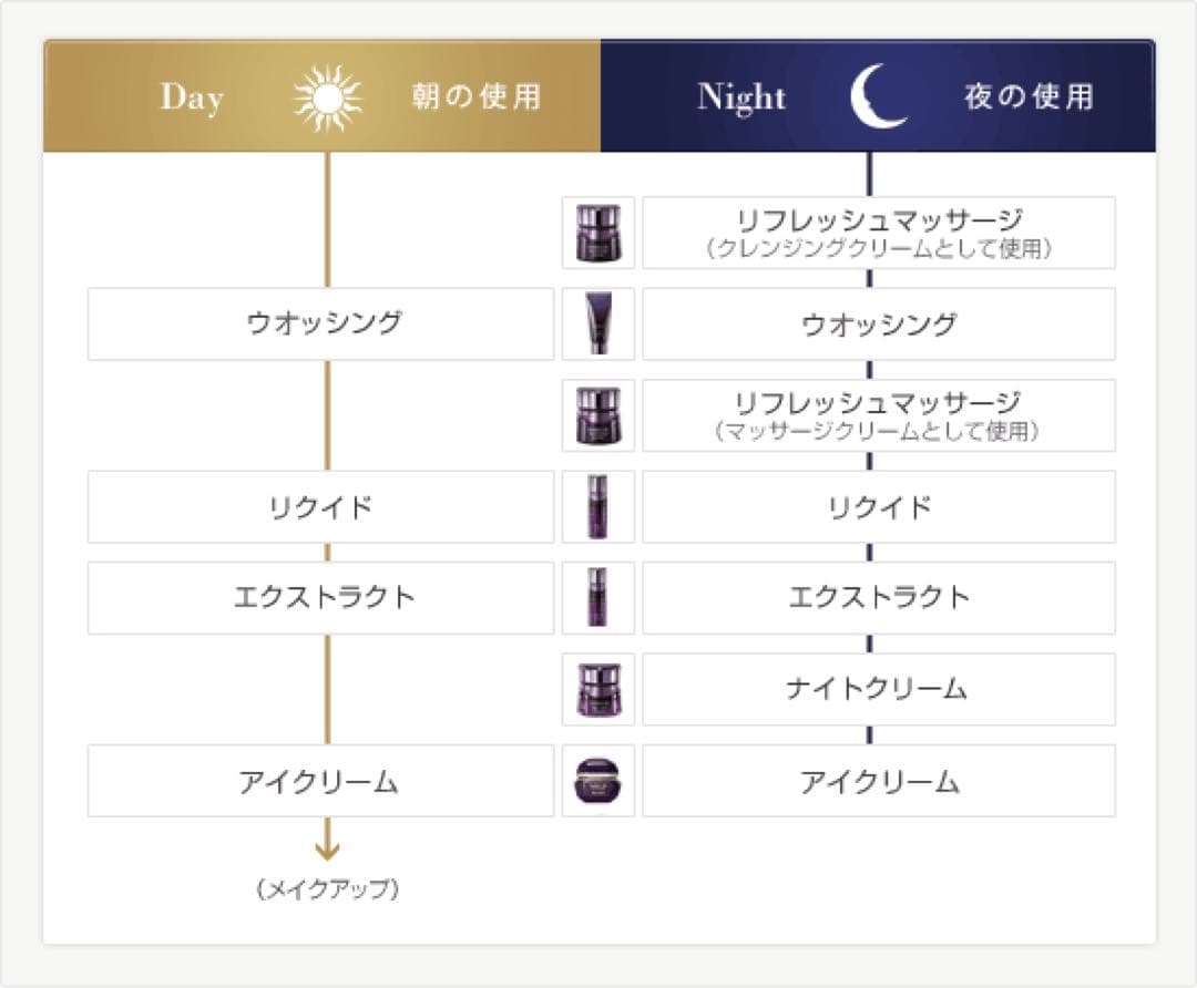 【新品・未開封】メナード　エンベリエ　リクイド　130ml