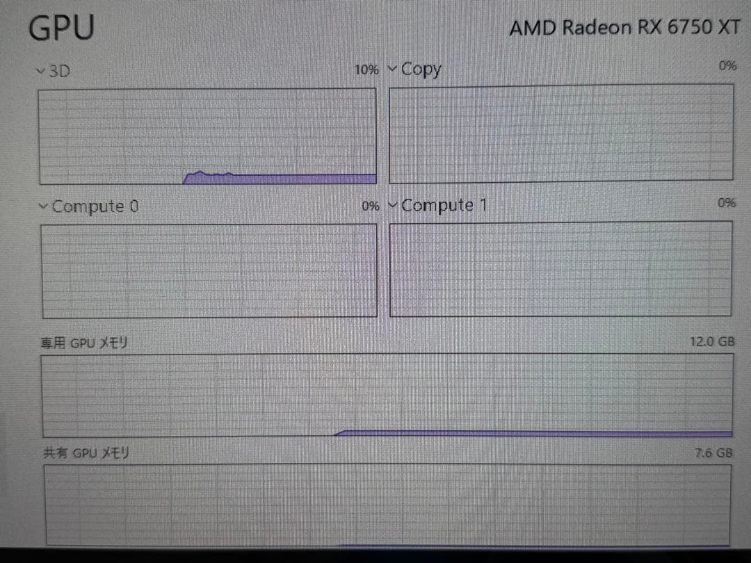 グラフィックボード・グラボ・ビデオカード PowerColor Red Devil AMD RX6750XT 12GB