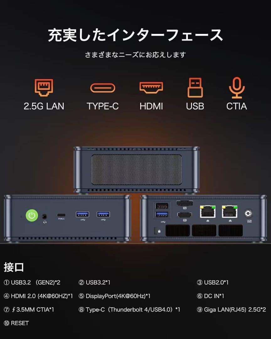 AMD Ryzen7 7840HS ベアボーンキット ミニPC GMKTEC