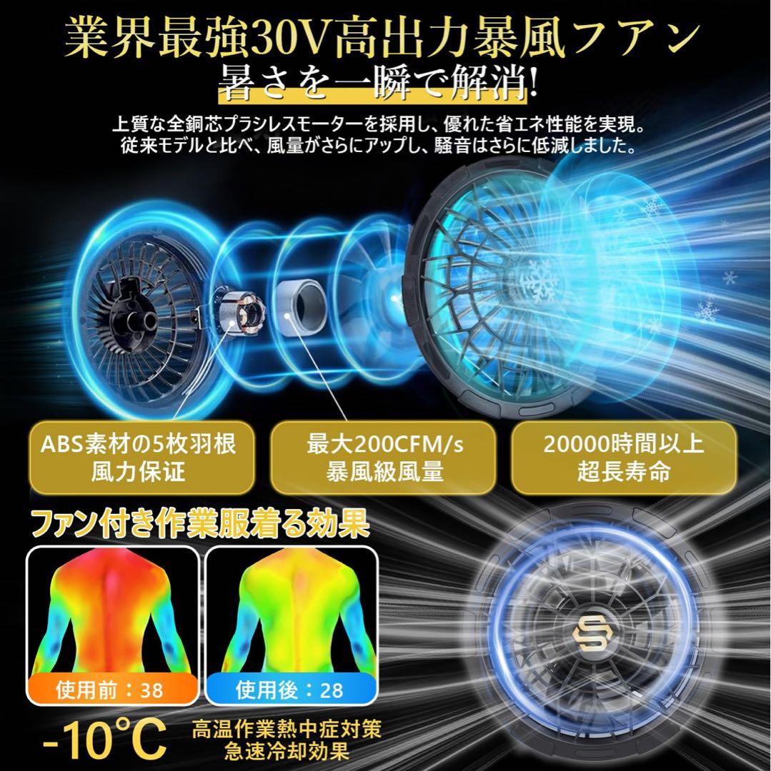 空調作業服 ファンバッテリーセット 【5段階の風量調節&100段階の微調整機能】