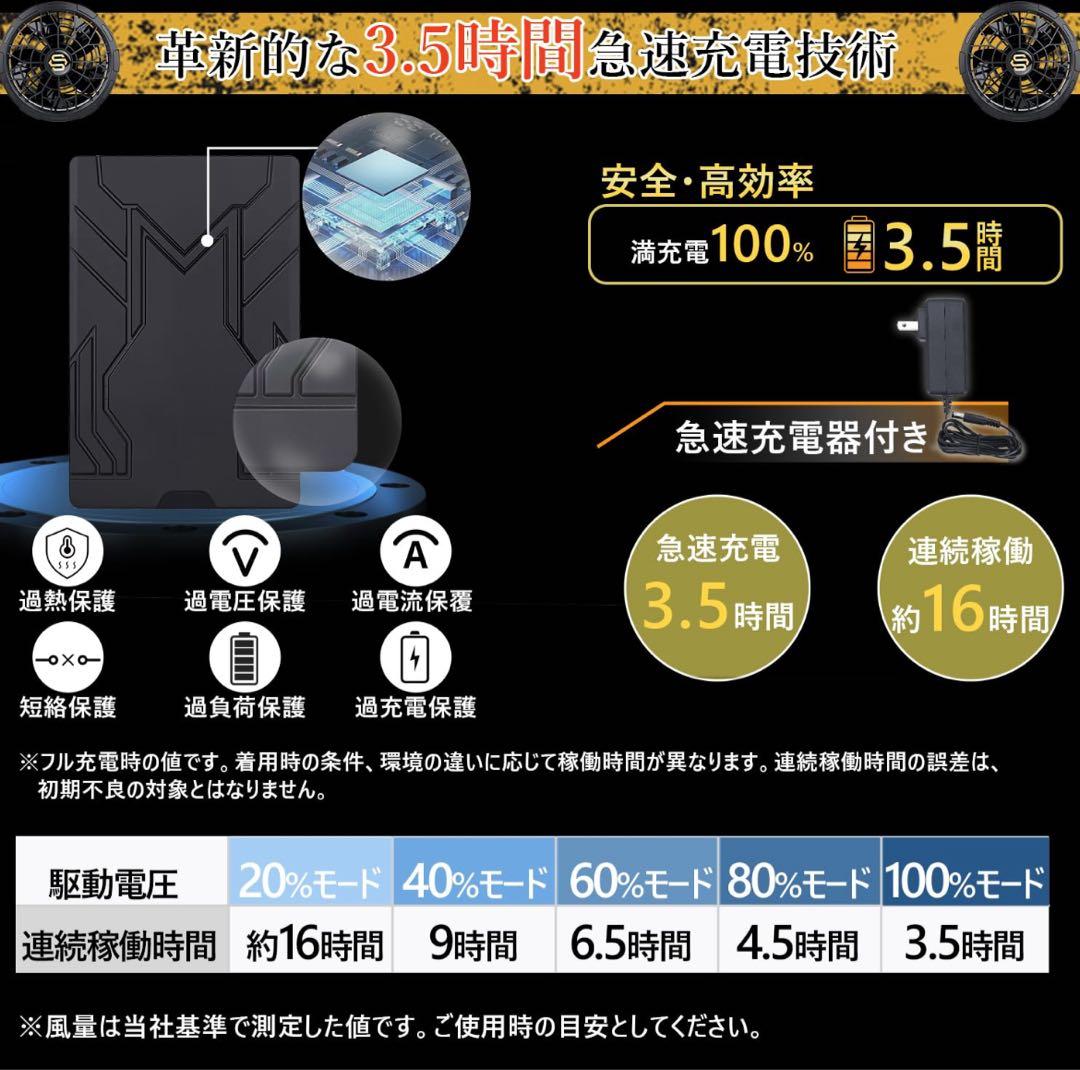 空調作業服 ファンバッテリーセット 【5段階の風量調節&100段階の微調整機能】