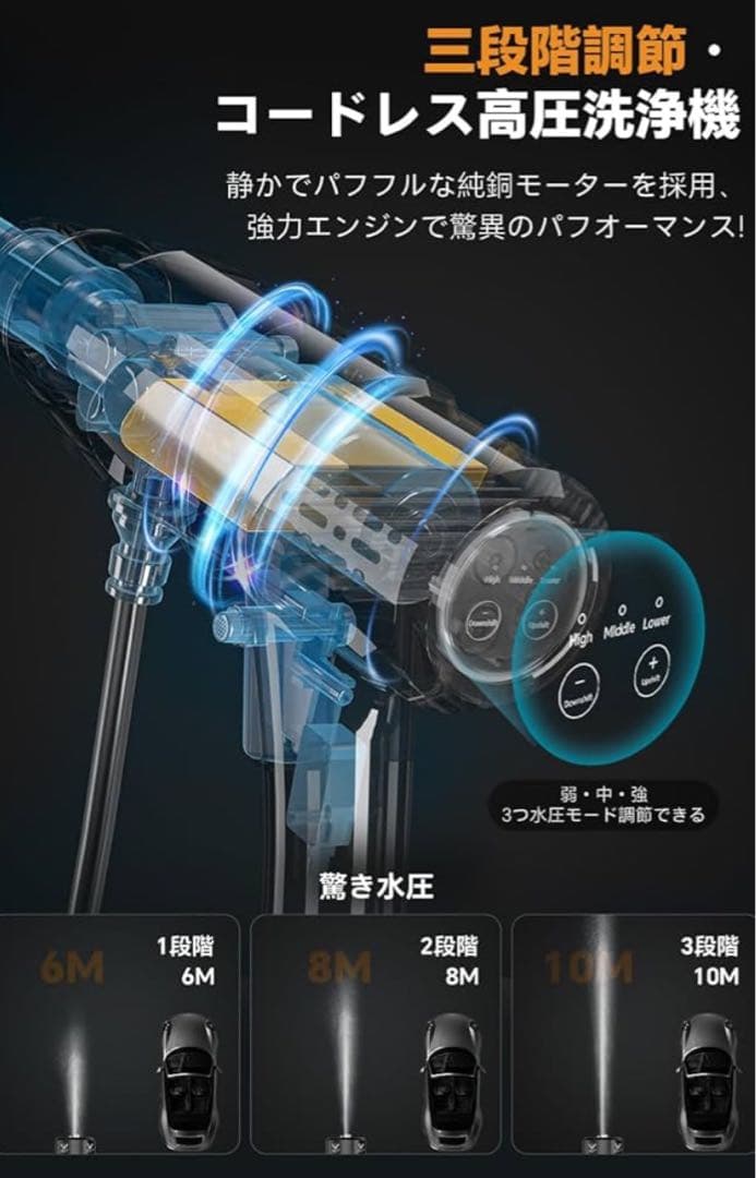 最新型❣️高圧洗浄機 コードレス 充電式 6in1