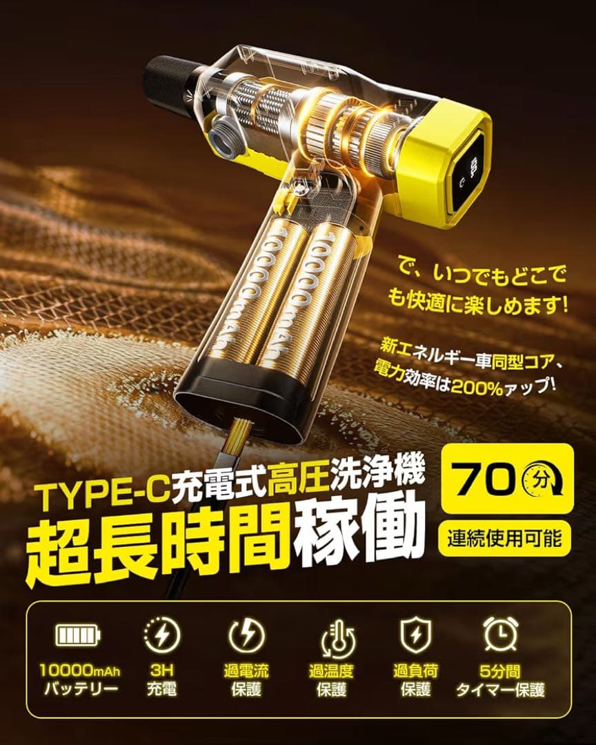 特価⭐️ コードレス高圧洗浄機 充電式 折畳式 洗車店プロ監修・8MPa超強水圧