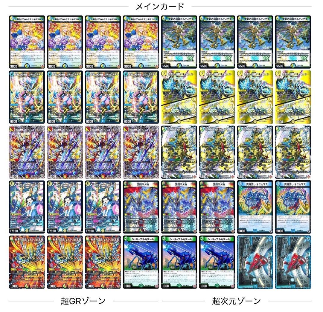 4cアルファディオス　創世竜ループ　トリーヴァダーバンデ　デュエマ　デッキ