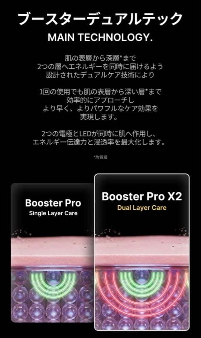 【最新モデル】メディキューブ AGE-R ブースタープロX2 未開封 ホワイト