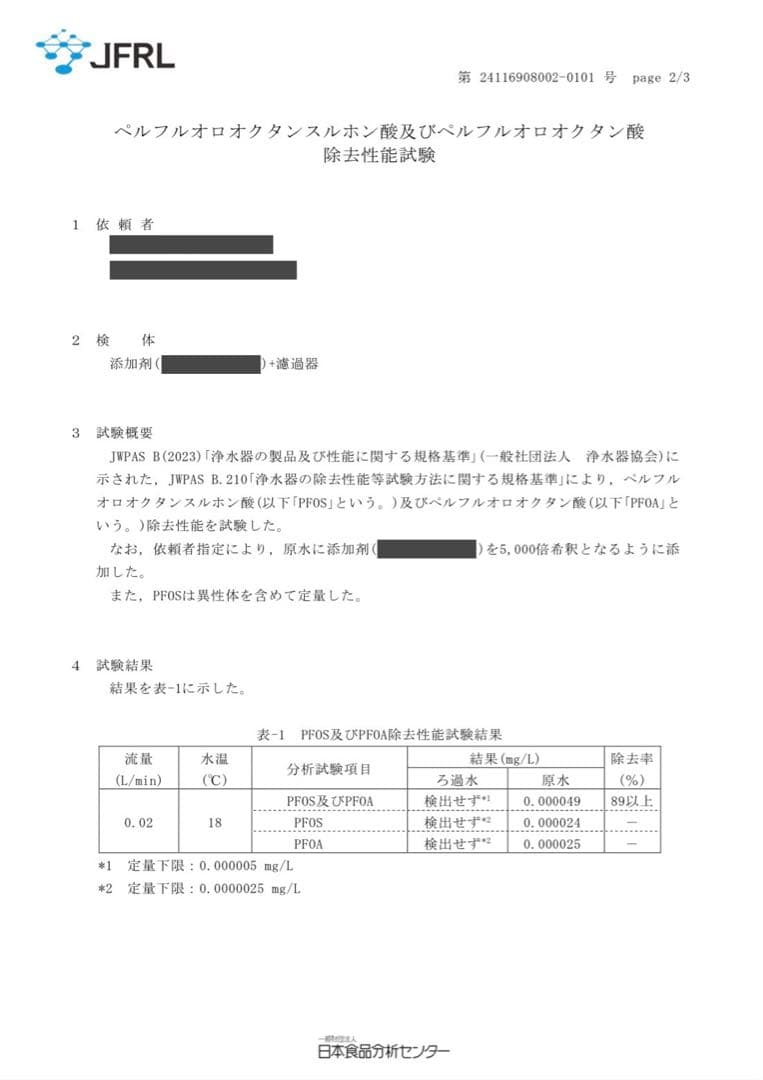 ミネラル原液　販売実績25年50種類以上のミネラル含有高品質　PFAS除去試験