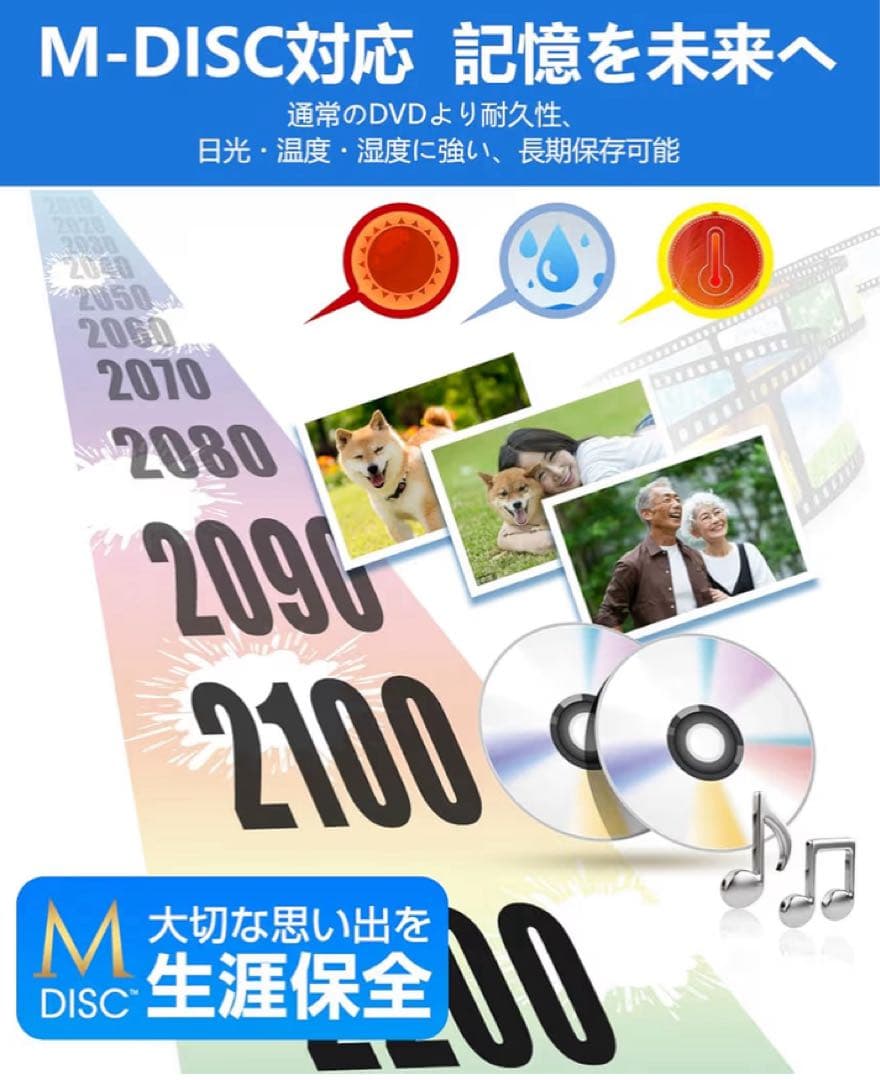 blu-ray 外付けドライブ USB3.0 USB-A＆Type-C両接続