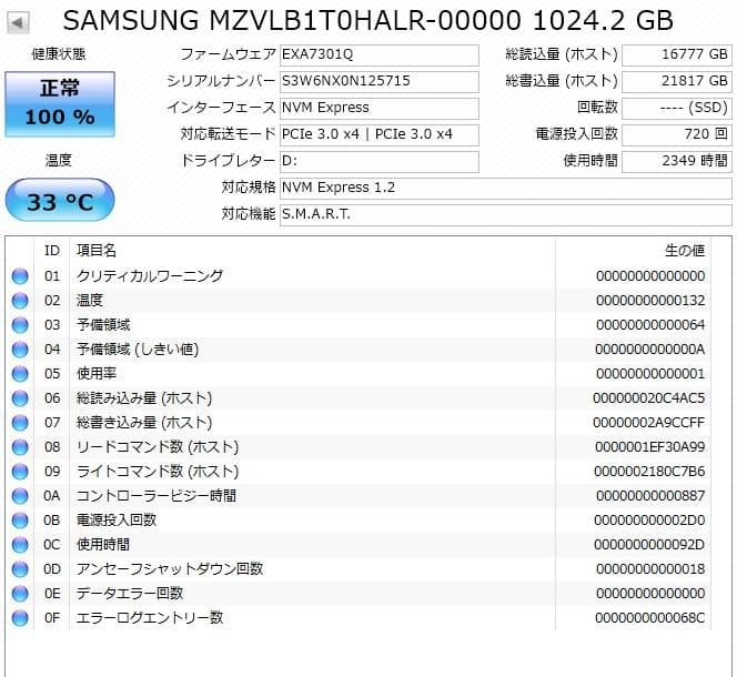 SSD 1TB NVMe SAMSUNG 内蔵型 約2400時間 動作保証