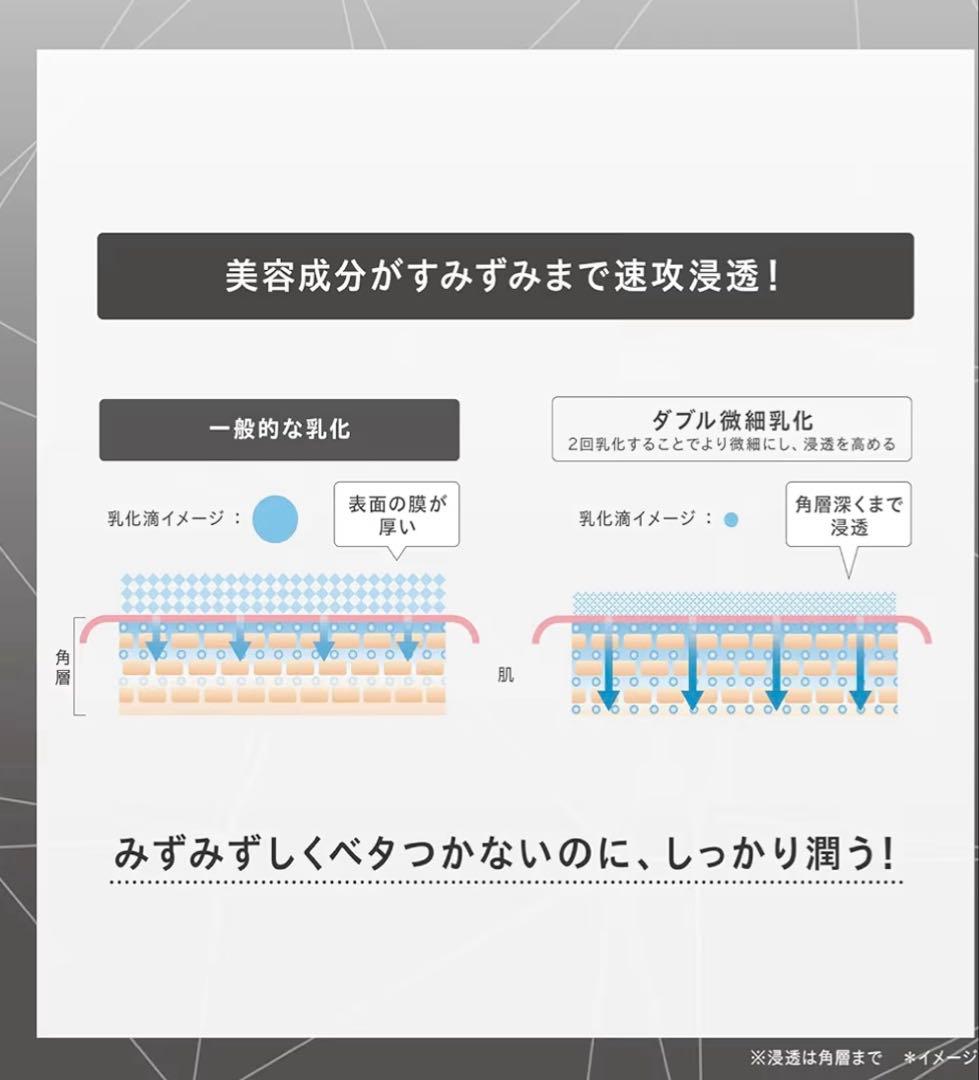 ONE BY KOSÉ メラノショット W 40mL 美白美容液　付け替え用2個