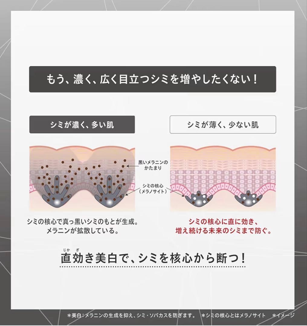 ONE BY KOSÉ メラノショット W 40mL 美白美容液　付け替え用2個