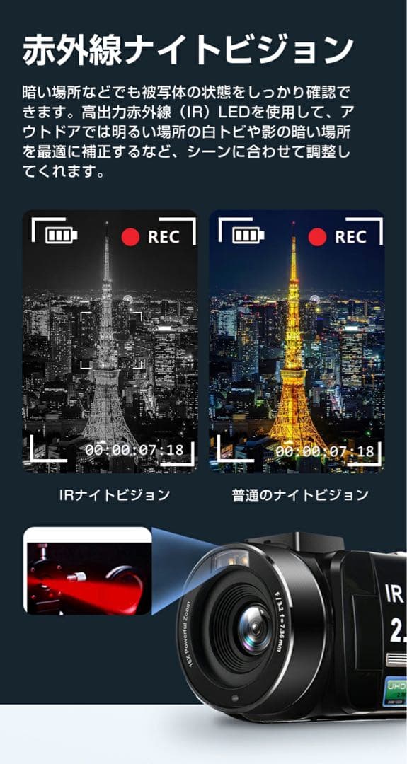 ビデオカメラ 2.7K 3600万画素 32GBカード付き Wifi機能