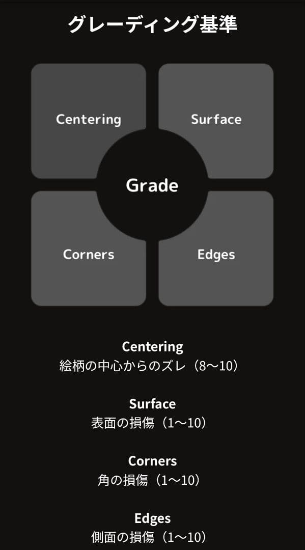 Gemix10 ハガネールar ポケモンカード psa10 ars10 相当