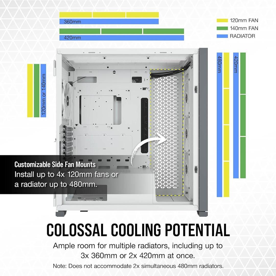 CORSAIR iCUE 7000X RGB フルタワー ATX PC ケース
