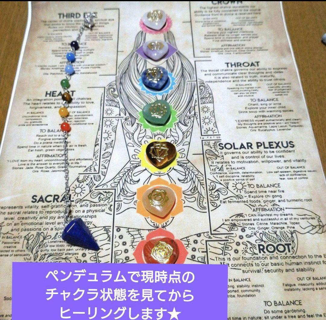 値引き中★遠隔【7日間（1日１回）チャクラ活性化ヒーリング】有形商品