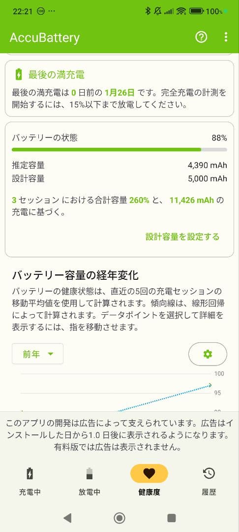 SIMフリー Xiaomi 13T Pro 本体 120W充電器付属