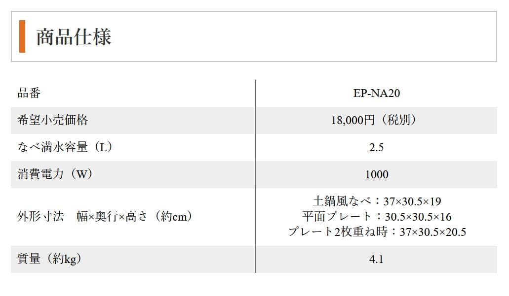 【最終値下げ】【未使用】象印 グリル鍋 EP-NA20