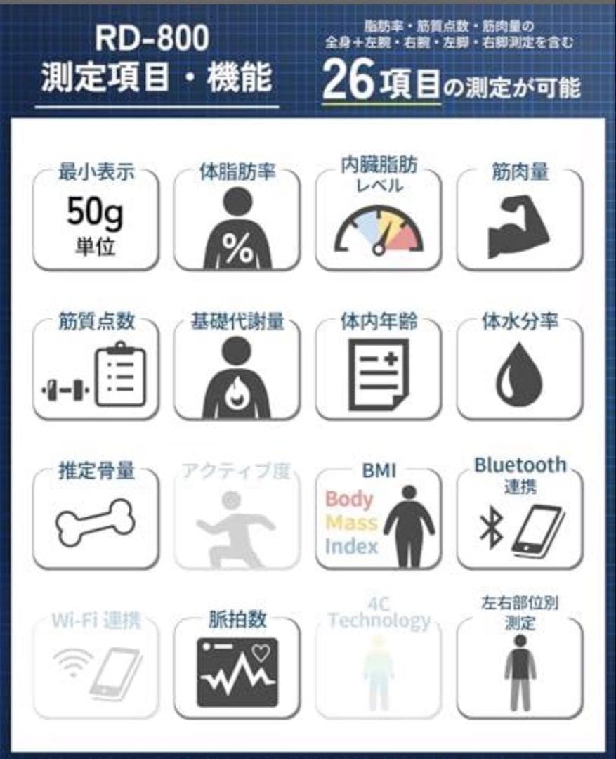 【未使用】TANITAタニタ RD-800 体組成計