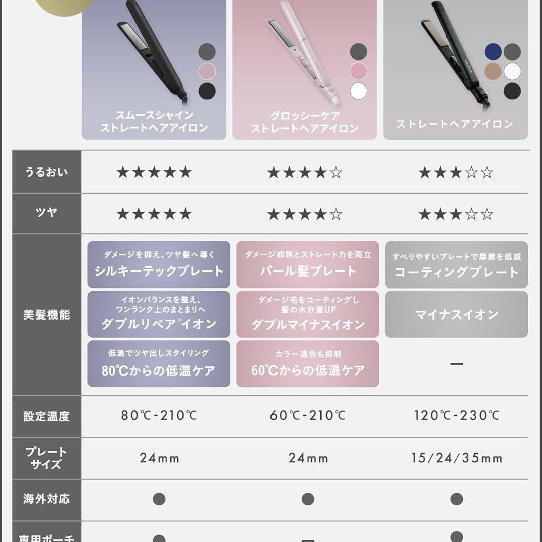 SALONIA スムースシャイン ストレートアイロン 24mm グレー