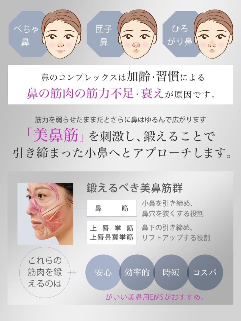 鼻美顔器 EMS ノーズケア 3段階圧力調整 13.5g 収納ケース付（ピンク）
