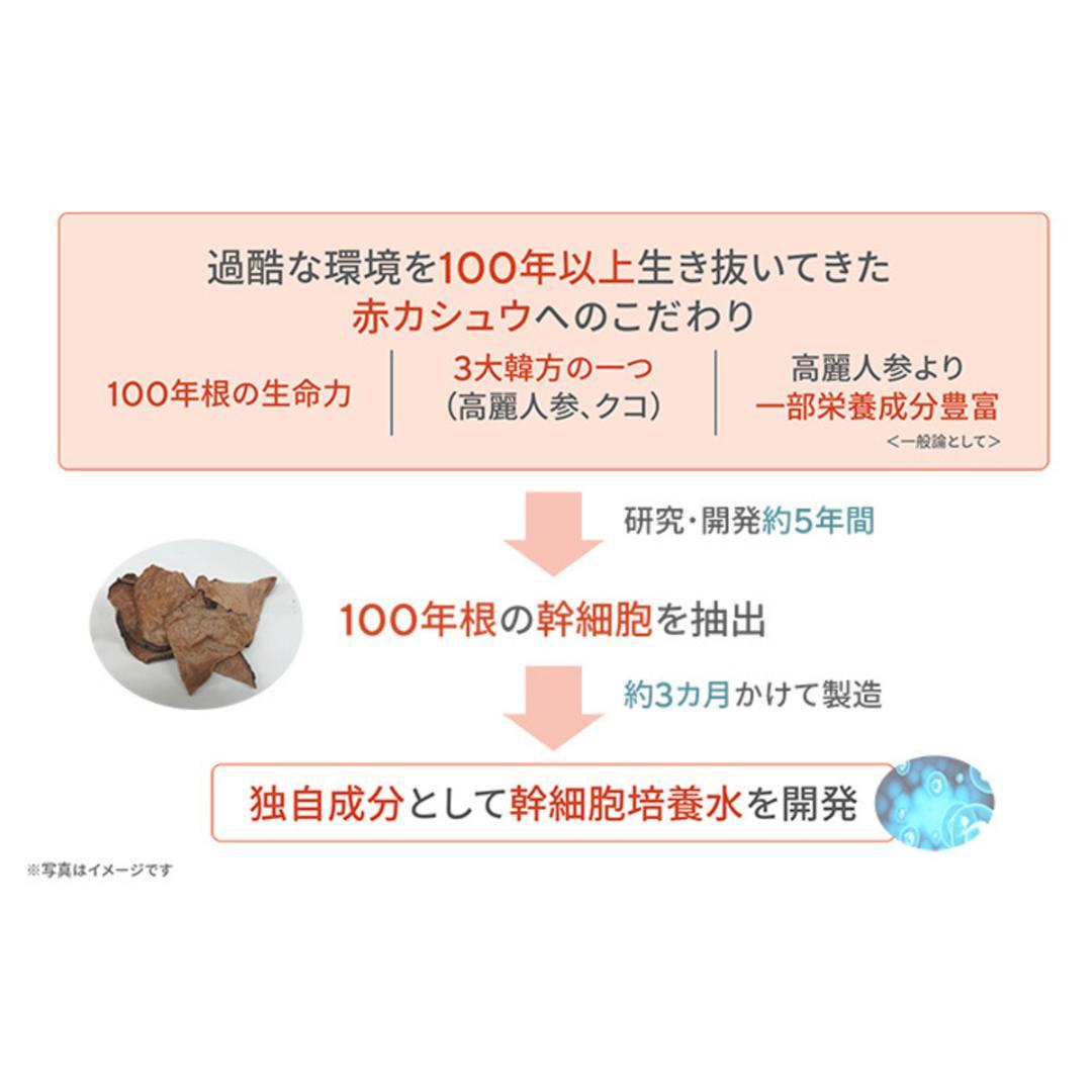 新商品❣️サイムダン スーパーリッチ美容液化粧水130ml2本＋カードつき