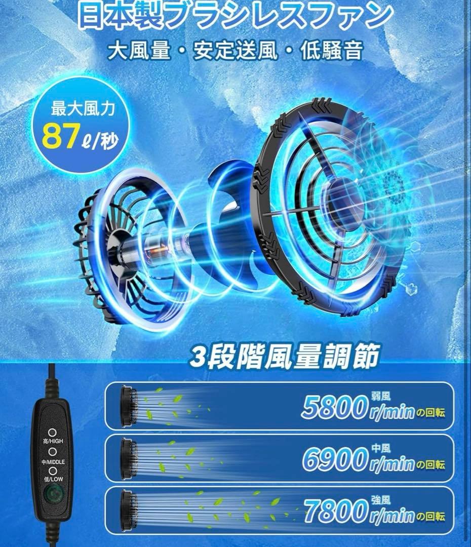 【新品】空調作業服 ファンバッテリーセット 40000mAh 大容量　未開封