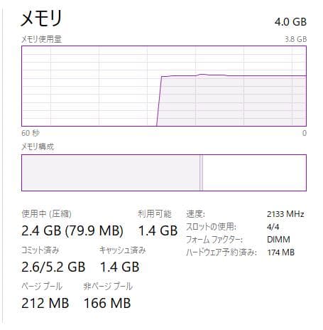 2017年発売 Lenovo Ideapad 120S 81A4