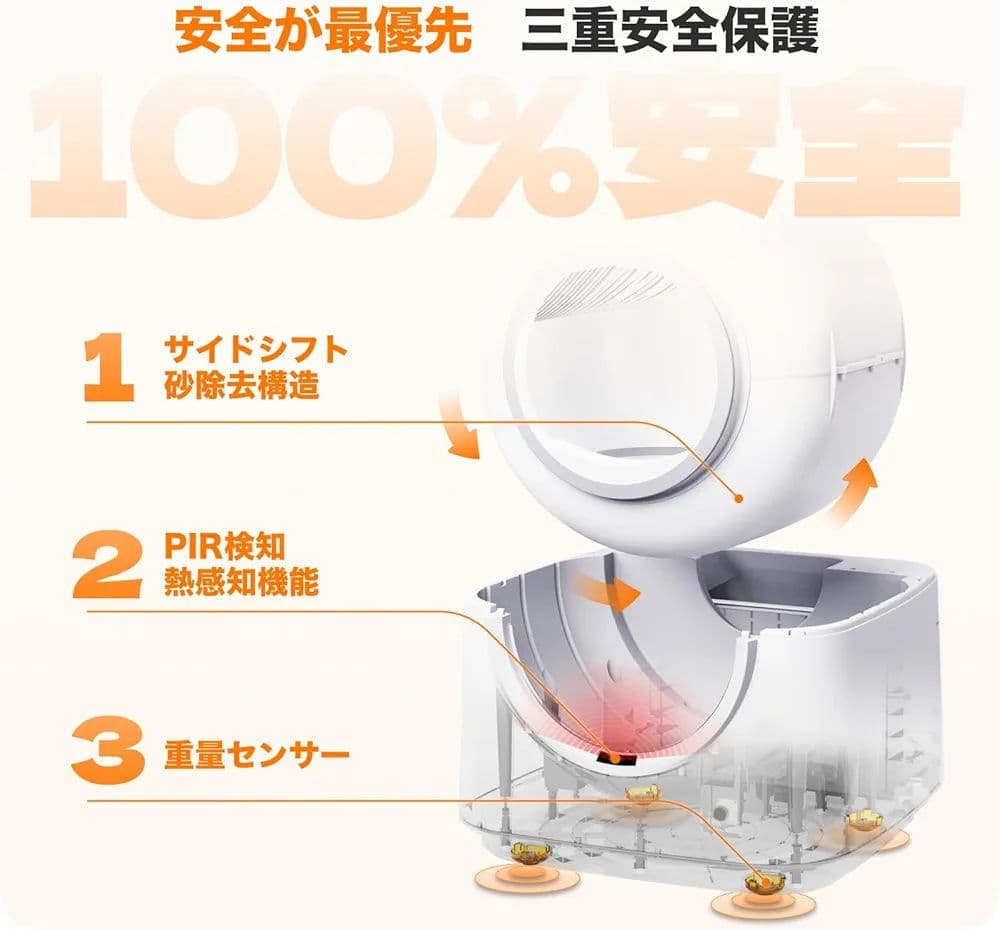 ✨未開封✨全自動猫トイレAI搭載センサーPIR検知ダブル脱臭多頭飼い対応 大容量