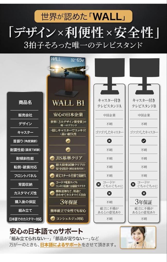 WALL B1 テレビスタンド 32-65インチ対応